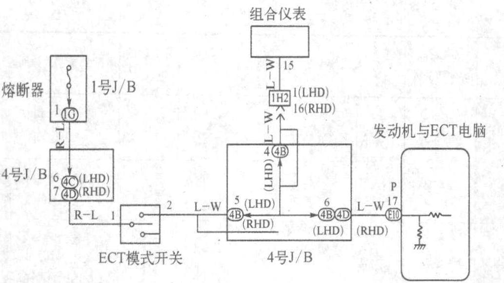 三、ECU及其控制電路的維修